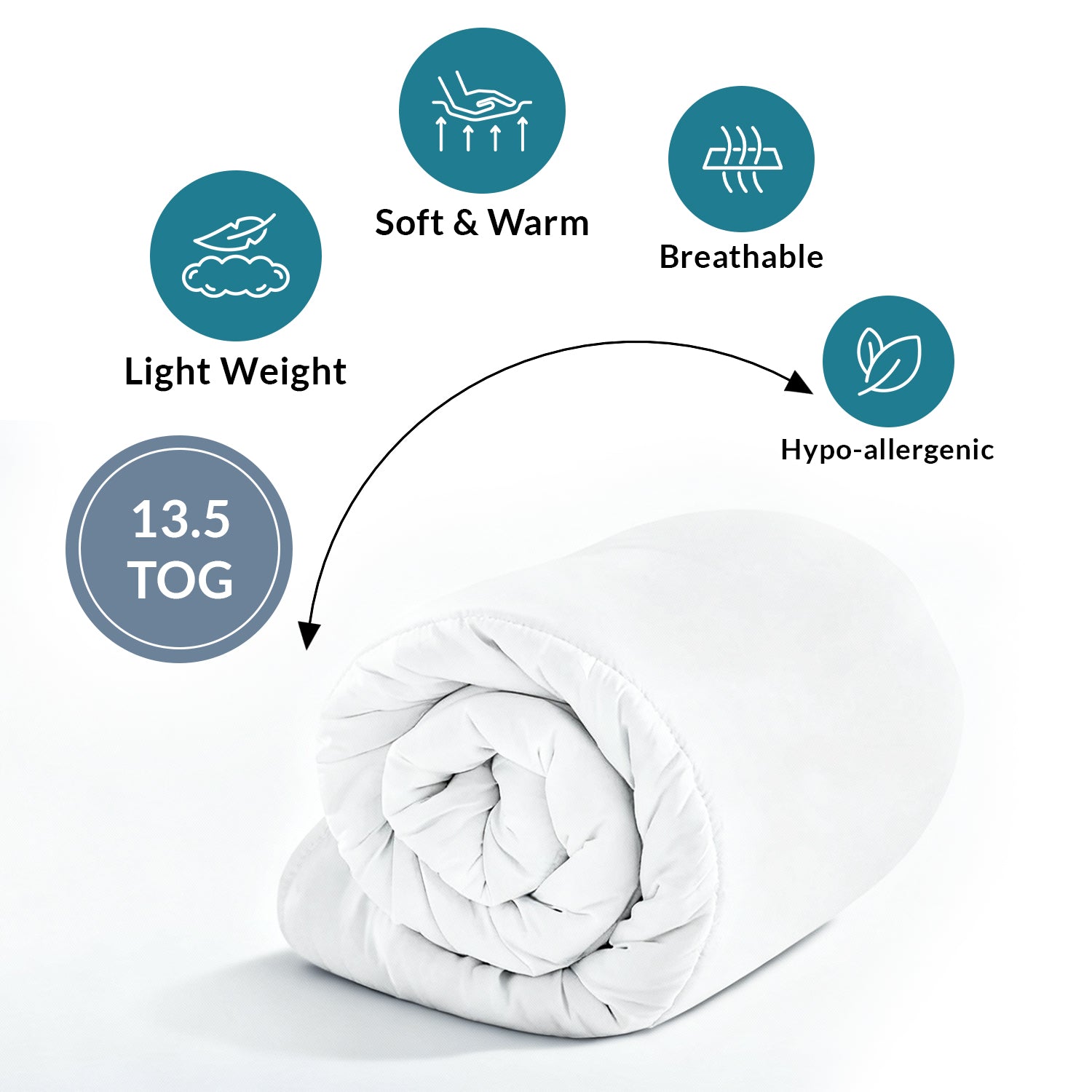 13.5 Tog Double Duvet