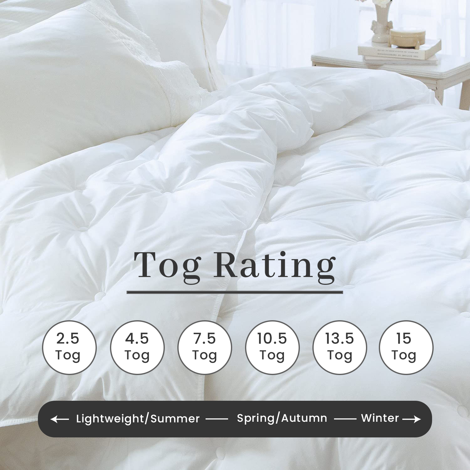 4.5 Tog Duvet