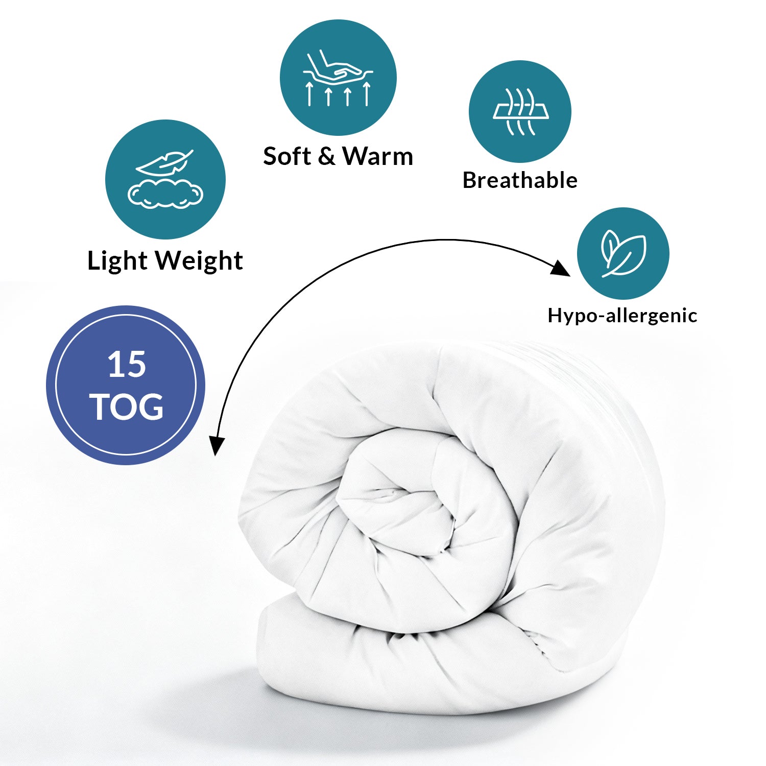 15 Tog Double Duvet